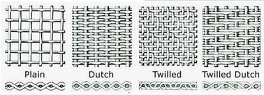 304,316 Stainless Steel reverse Dutch Woven Wire Mesh for Filtration