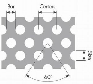 0.5mm to 5.0mm Stainless Steel Perforated Metal Sheet for Ceiling/Filtration/Sieve/Decoration/Sound Insulation