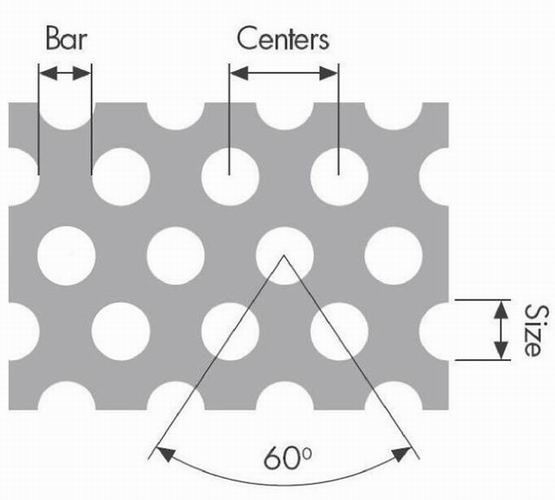 0.5mm to 5.0mm Stainless Steel Perforated Metal Sheet for Ceiling/Filtration/Sieve/Decoration/Sound Insulation